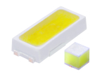 LCD 背光的 LED　蓝光 + 绿色荧光粉 + 红色荧光粉的广色域白光LED